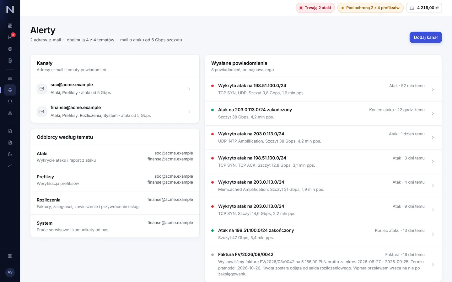 Alerty: karta Kanały z dwoma adresami e-mail, ich tematami i progiem ataków, karta Odbiorcy według tematu oraz karta Wysłane powiadomienia z atakami i fakturą